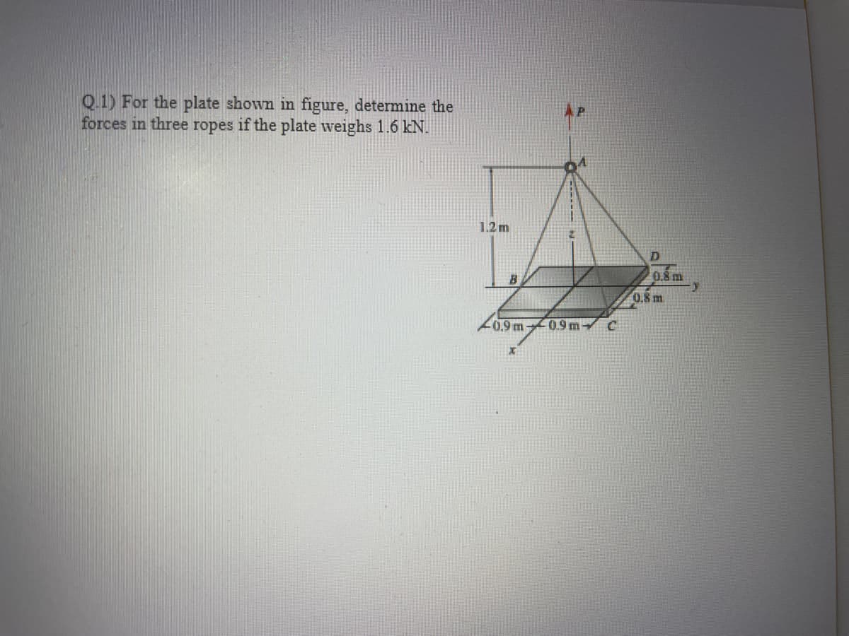 Q.1) For the plate shown in figure, determine the
forces in three ropes if the plate weighs 1.6 kN.
1.2m
0.8 m
0.8m.
0.9 m 0.9m C
