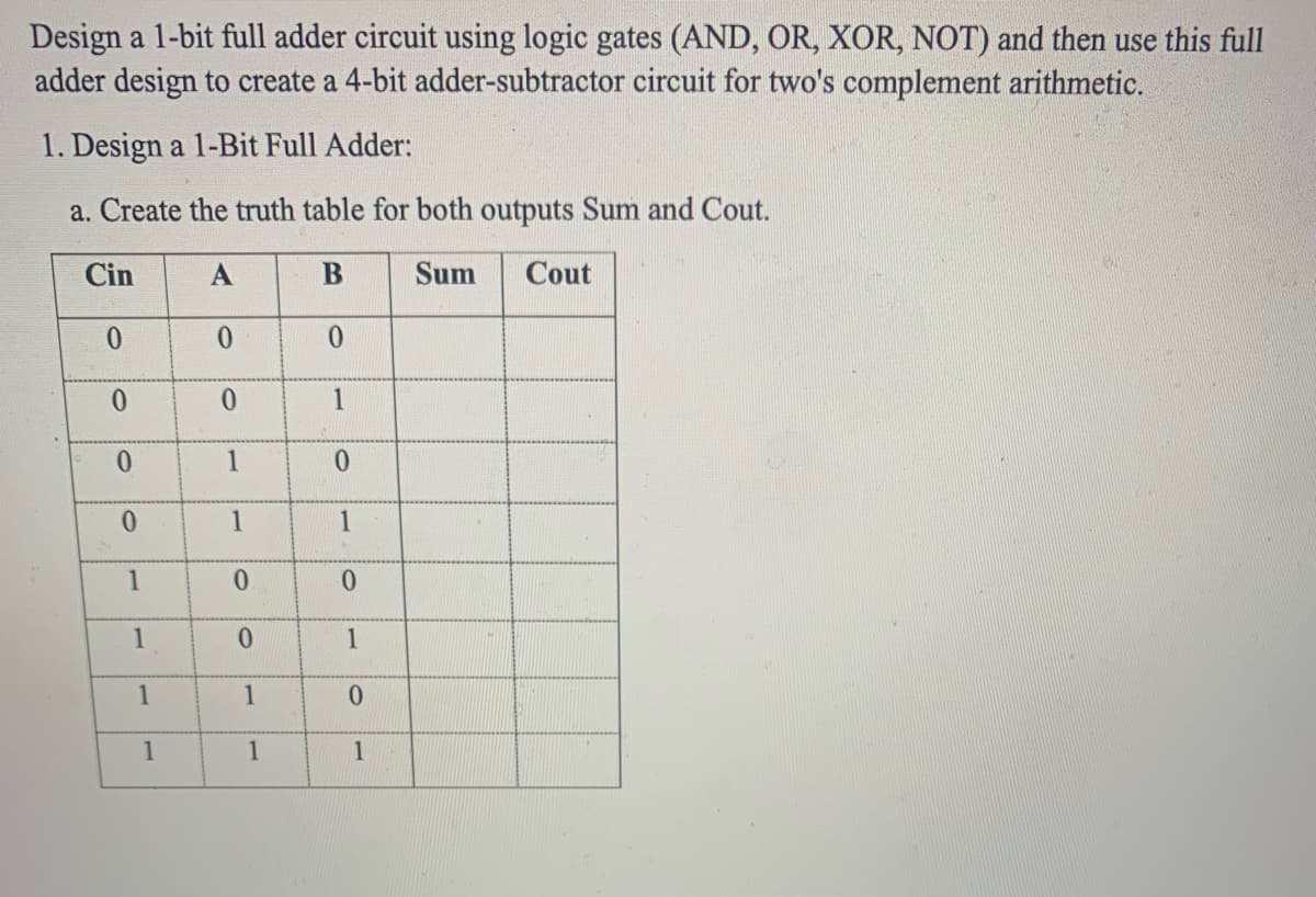 Design a 1-bit full adder circuit using logic gates (AND, OR, XOR, NOT) and then use this full
adder design to create a 4-bit adder-subtractor circuit for two's complement arithmetic.
1. Design a 1-Bit Full Adder:
a. Create the truth table for both outputs Sum and Cout.
Cin
A
B
Sum Cout
0
0
0
0
0
1
1
1
1
0
1
1
0
0
1
1
0
1
0
1
0
1
0
1