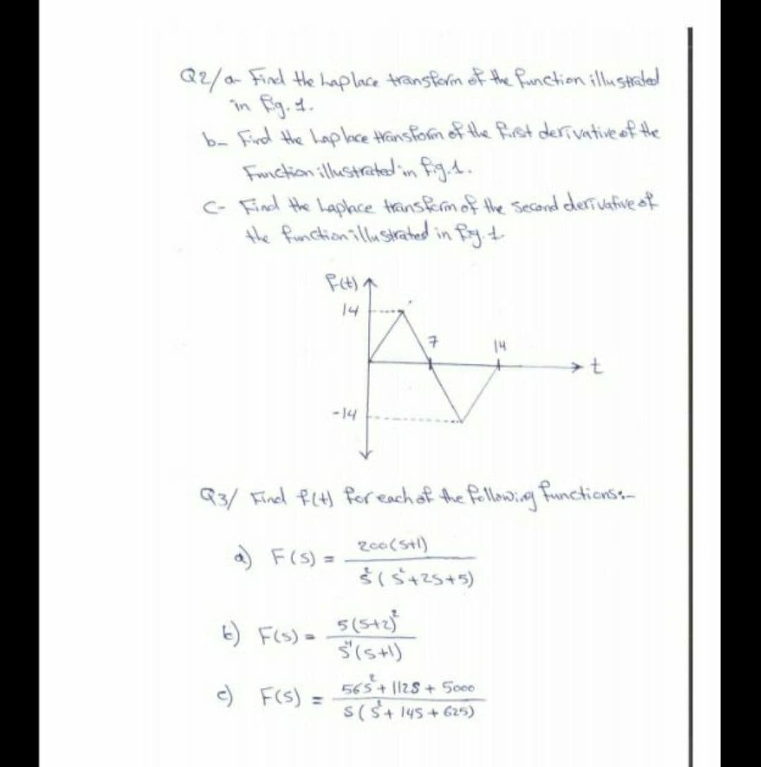 Q2/0- Find the haplace transform of the function illustraled
in Eg.4.
b- Fird Hhe hapbce Hansform of the Rist derivativeof the
Function illustrated in
C- Find the Laphce transkmof the Second deriuafive of
the function illu strated in Pay t
14
14
-14
Q3/ Find f(t) foreach of the followig functionss-
a) F(S) =
t) Fis)-
5(542}
<) F(s) =
565
s(S+ 145+625)
%3D
