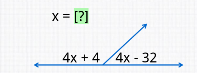 x = [?]
4x + 4/4x - 32