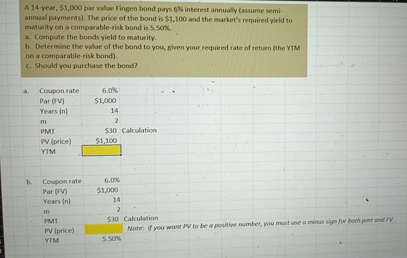 A 14-year, $1,000 par value Fingen bond pays 6% interest annually (assume semi-
annual payments). The price of the bond is $1,100 and the market's required yield to
maturity on a comparable-risk bond is 5.50%.
a. Compute the bonds yield to maturity.
b. Determine the value of the bond to you, given your required rate of return (the YTM
on a comparable-risk bond).
c. Should you purchase the bond?
a.
b.
Coupon rate
Par (FV)
Years (n)
m
PMT
PV (price)
YTM
Coupon rate
Par (FV)
Years (n)
m
PMT
PV (price)
YTM
6.0%
$1,000
14
2
$30 Calculation
$1,100
6.0%
$1,000
14
2
$30 Calculation
Note: if you want PV to be a positive number, you must use a minus sign for both pmt and FV
5.50%