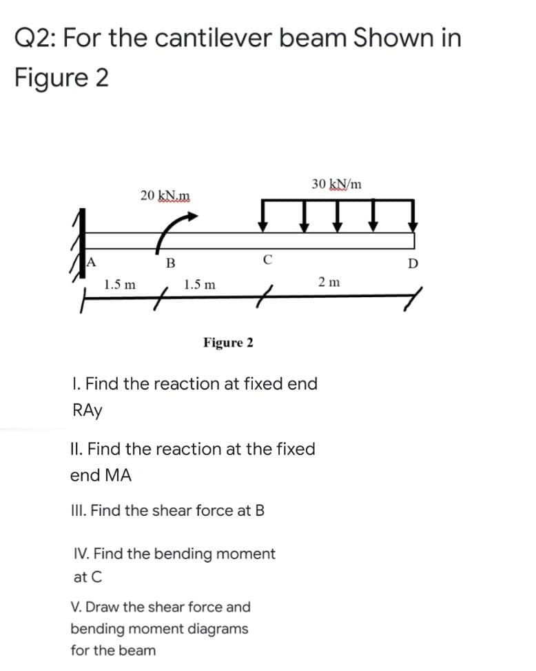 Q2: For the cantilever beam Shown in
Figure 2
30 kN/m
20 kN.m
D
1.5 m
1.5 m
2 m
Figure 2
I. Find the reaction at fixed end
RAy
II. Find the reaction at the fixed
end MA
III. Find the shear force at B
IV. Find the bending moment
at C
V. Draw the shear force and
bending moment diagrams
for the beam
