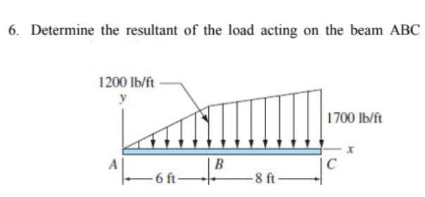 6. Determine the resultant of the load acting on the beam ABC
1200 lb/ft
y
1700 lb/ft
B
C
6 ft
8 ft-
