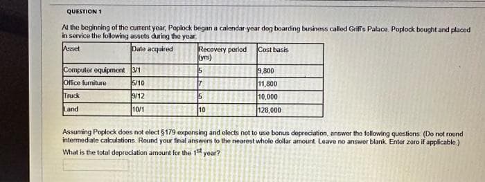 QUESTION 1
At the beginning of the current year, Poplock began a calendar-year dog boarding business called Griff's Palace. Poplock bought and placed
in service the following assets during the year.
Asset
Date acquired
Computer equipment
Office furniture
Truck
Land
3/1
5/10
9/12
10/1
Recovery period
(yrs)
7
5
10
Cost basis
9,800
11,800
10,000
128,000
Assuming Poplock does not elect $179 expensing and elects not to use bonus depreciation, answer the following questions: (Do not round
intermediate calculations. Round your final answers to the nearest whole dollar amount. Leave no answer blank. Enter zero if applicable.)
What is the total depreciation amount for the 1st year?