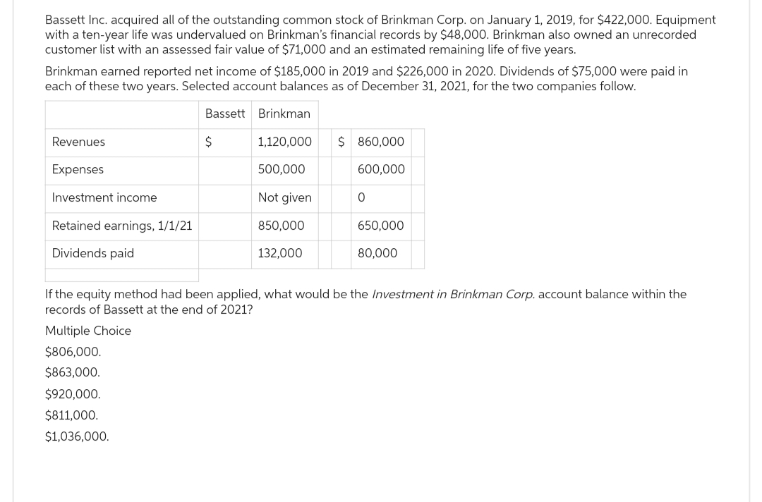 Bassett Inc. acquired all of the outstanding common stock of Brinkman Corp. on January 1, 2019, for $422,000. Equipment
with a ten-year life was undervalued on Brinkman's financial records by $48,000. Brinkman also owned an unrecorded
customer list with an assessed fair value of $71,000 and an estimated remaining life of five years.
Brinkman earned reported net income of $185,000 in 2019 and $226,000 in 2020. Dividends of $75,000 were paid in
each of these two years. Selected account balances as of December 31, 2021, for the two companies follow.
Revenues
Expenses
Investment income
Retained earnings, 1/1/21
Dividends paid
Bassett Brinkman
$920,000.
$811,000.
$1,036,000.
$
1,120,000 $ 860,000
500,000
600,000
Not given
850,000
132,000
0
650,000
80,000
If the equity method had been applied, what would be the Investment in Brinkman Corp. account balance within the
records of Bassett at the end of 2021?
Multiple Choice
$806,000.
$863,000.