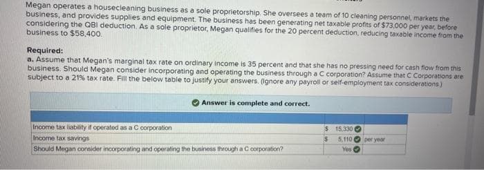 Megan operates a housecleaning business as a sole proprietorship. She oversees a team of 10 cleaning personnel, markets the
business, and provides supplies and equipment. The business has been generating net taxable profits of $73,000 per year, before
considering the QBI deduction. As a sole proprietor, Megan qualifies for the 20 percent deduction, reducing taxable income from the
business to $58,400.
Required:
a. Assume that Megan's marginal tax rate on ordinary income is 35 percent and that she has no pressing need for cash flow from this
business. Should Megan consider incorporating and operating the business through a C corporation? Assume that C Corporations are
subject to a 21% tax rate. Fill the below table to justify your answers. (Ignore any payroll or self-employment tax considerations.)
Answer is complete and correct.
Income tax liability if operated as a C corporation
Income tax savings
Should Megan consider incorporating and operating the business through a C corporation?
15,330
5,110 per year
Yes