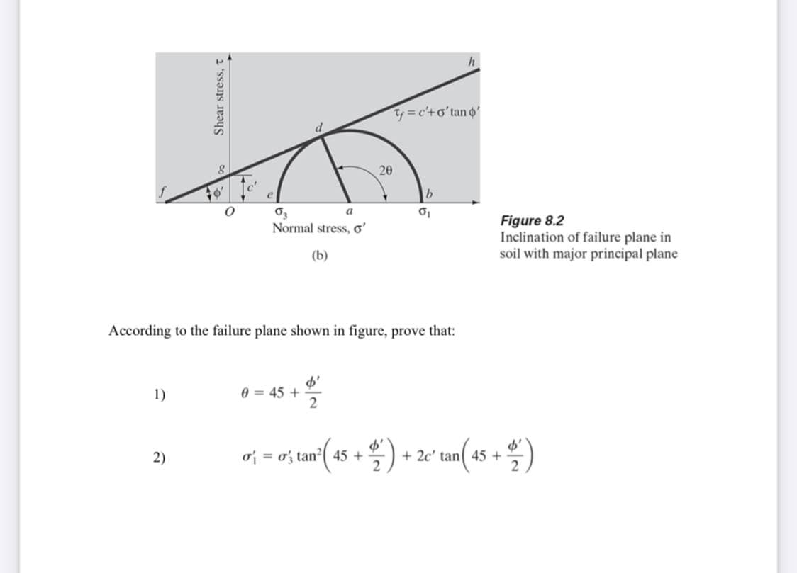 Ty=c'+o'tan o'
d
20
a
Figure 8.2
Inclination of failure plane in
soil with major principal plane
Normal stress, o'
(b)
According to the failure plane shown in figure, prove that:
1)
0 = 45 +
2)
o = os tan2( 45 +
+ 2c' tan 45 +
2
Shear stress,t
