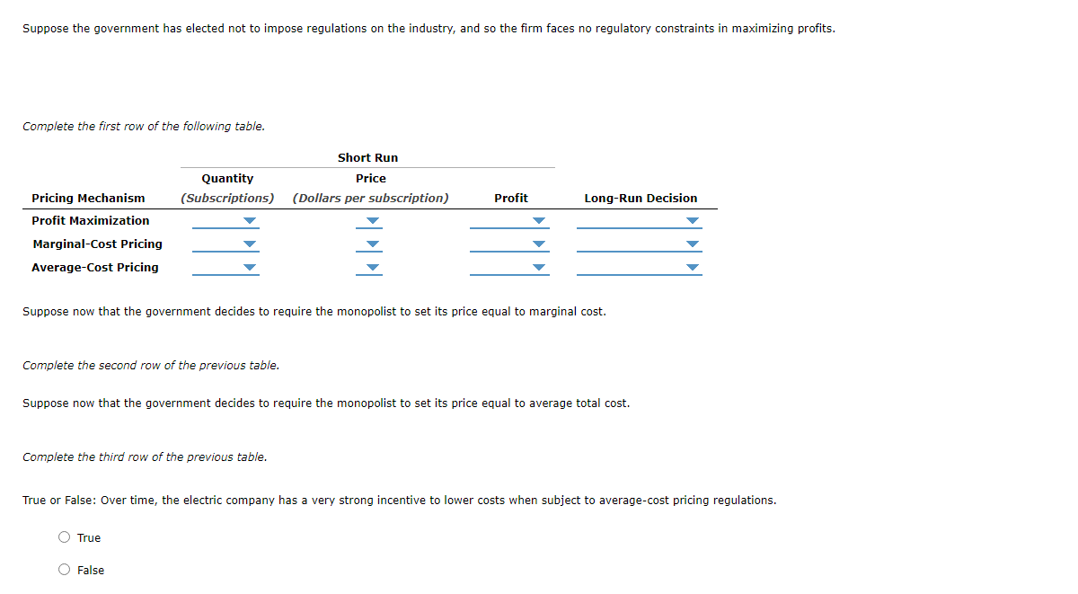 Suppose the government has elected not to impose regulations on the industry, and so the firm faces no regulatory constraints in maximizing profits.
Complete the first row of the following table.
Pricing Mechanism
Profit Maximization
Marginal-Cost Pricing
Average-Cost Pricing
Complete the second row of the previous table.
Short Run
Price
Quantity
(Subscriptions) (Dollars per subscription)
Suppose now that the government decides to require the monopolist to set its price equal to marginal cost.
Complete the third row of the previous table.
Suppose now that the government decides to require the monopolist to set its price equal to average total cost.
OO
Profit
O True
Long-Run Decision
True or False: Over time, the electric company has a very strong incentive to lower costs when subject to average-cost pricing regulations.
O False