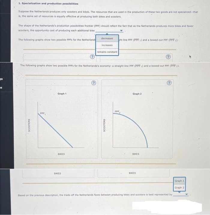 ps
15
1. Specialization and production possibilities
Suppose the Netherlands produces only scooters and bikes. The resources that are used in the production of these two goods are not specialized-that
is, the same set of resources is equally effective at producing both bikes and scooters.
The shape of the Netherlands's production possibilities frontier (PPF) should reflect the fact that as the Netherlands produces more bikes and fewer
scooters, the opportunity cost of producing each additional bike
The following graphs show two possible PPFs for the Netherland
SCOOTERS
PPF
Graph 1
The following graphs show two possible PPFS for the Netherlands's economy: a straight-line PPF (PPF) and a bowed-out PPF (PPF ₂).
BIKES
BIKES
decreases
?
increases
remains constant
ht-line PPF (PPF) and a bowed-out PPF (PPF).
SCOOTERS
PPF₂
Graph 2
BIKES
BIKES
?
Based on the previous description, the trade-off the Netherlands faces between producing bikes and scooters is best represented by
Graph 1
Graph 2