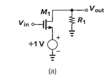 Vino
M₁
+1 V
(a)
www.
R₁
Vout