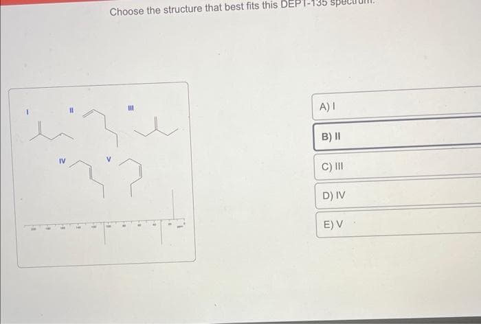 Choose the structure that best fits this DEPT-135
Y?
A) I
B) II
C) III
D) IV
E) V