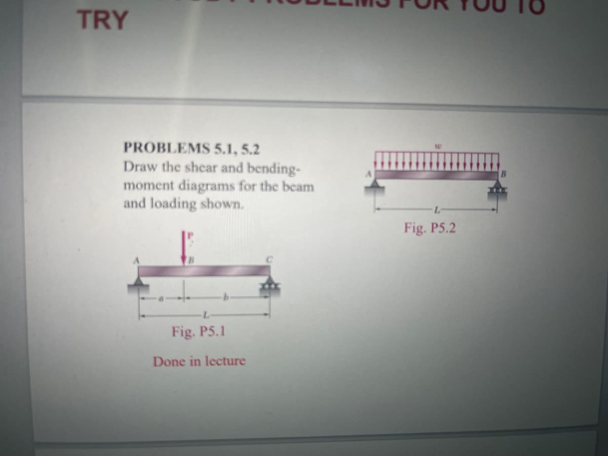 TRY
PROBLEMS 5.1, 5.2
Draw the shear and bending-
moment diagrams for the beam
and loading shown.
L.
Fig. P5.2
Fig. P5.1
Done in lecture
