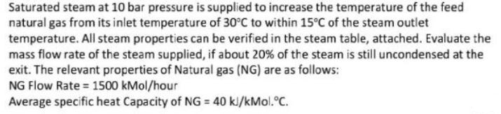 Saturated steam at 10 bar pressure is supplied to increase the temperature of the feed
natural gas from its inlet temperature of 30°C to within 15°C of the steam outlet
temperature. All steam properties can be verified in the steam table, attached. Evaluate the
mass flow rate of the steam supplied, if about 20% of the steam is still uncondensed at the
exit. The relevant properties of Natural gas (NG) are as follows:
NG Flow Rate = 1500 kMol/hour
Average specific heat Capacity of NG = 40 kl/kMol.°C.
