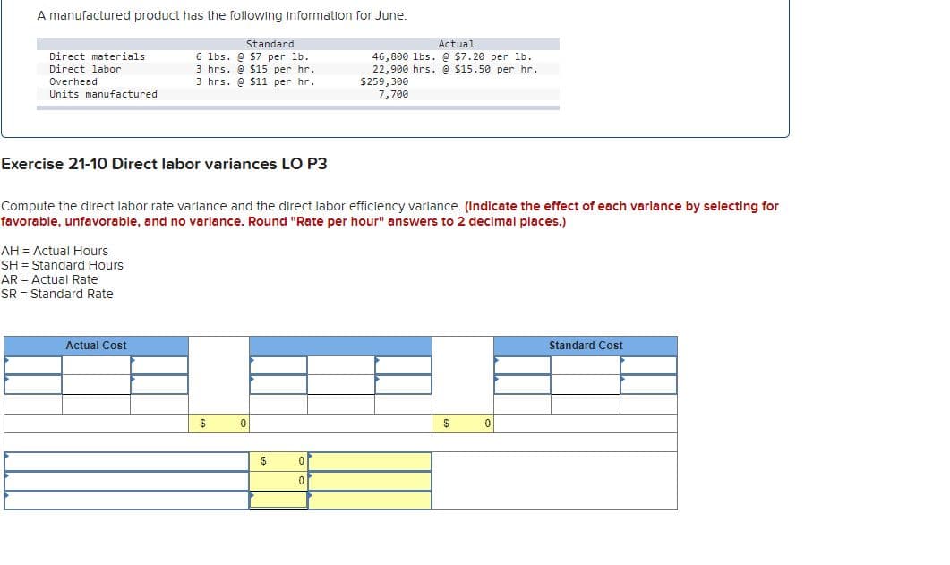 A manufactured product has the following information for June.
Standard
Actual
6 lbs. @ $7 per lb.
3 hrs. @ $15 per hr.
3 hrs. @ $11 per hr.
Direct materials
46,800 lbs. @ $7.20 per lb.
22,900 hrs. @ $15.50 per hr.
$259, 300
7,700
Direct labor
Overhead
Units manufactured
Exercise 21-10 Direct labor variances LO P3
Compute the direct labor rate varlance and the direct labor efficiency variance. (Indicate the effect of each varlance by selecting for
favorable, unfavorable, and no varlance. Round "Rate per hour" answers to 2 decimal places.)
AH = Actual Hours
SH = Standard Hours
AR = Actual Rate
SR = Standard Rate
Actual Cost
Standard Cost
$
$
$
