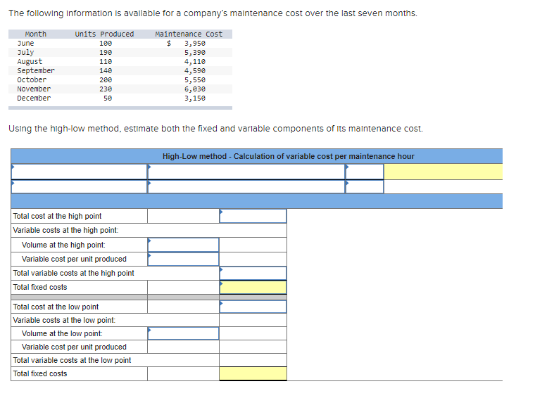 The following Information is available for a company's malntenance cost over the last seven months.
Maintenance Cost
24
Month
Units Produced
June
100
July
August
September
October
November
3,950
5,390
4,11e
4,590
5,550
6,030
3,150
190
110
140
200
230
December
50
Using the high-low method, estimate both the fixed and varlable components of Its maintenance cost.
High-Low method - Calculation of variable cost per maintenance hour
Total cost at the high point
Variable costs at the high point:
Volume at the high point:
Variable cost per unit produced
Total variable costs at the high point
Total fixed costs
Total cost at the low point
Variable costs at the low point:
Volume at the low point:
Variable cost per unit produced
Total variable costs at the low point
Total fixed costs

