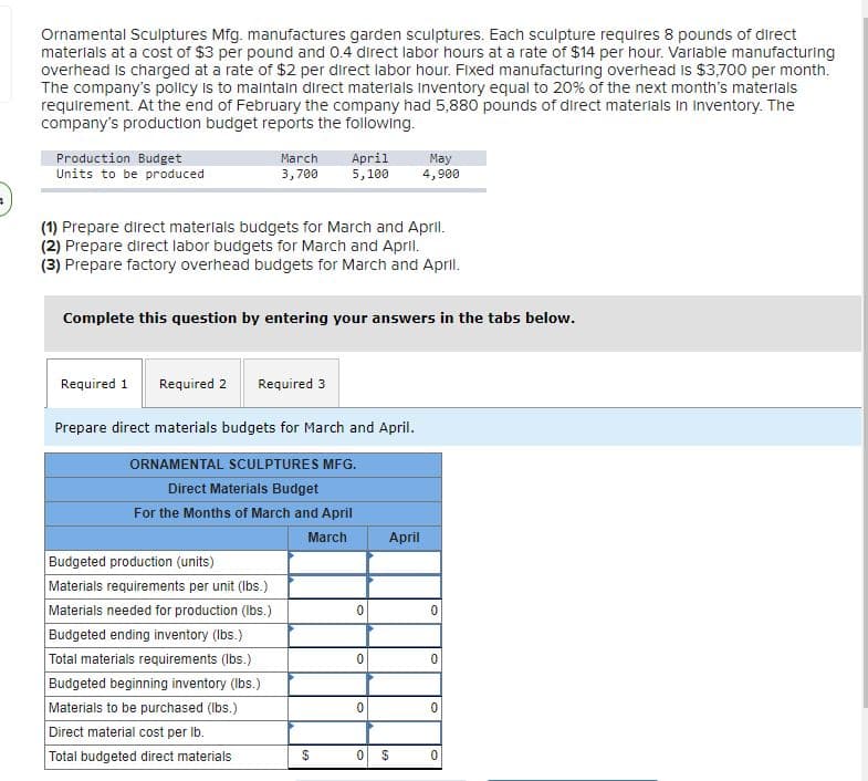 Ornamental Sculptures Mfg. manufactures garden sculptures. Each sculpture requires 8 pounds of direct
materials at a cost of $3 per pound and 0.4 direct labor hours at a rate of $14 per hour. Varlable manufacturing
overhead Is charged at a rate of $2 per direct labor hour. Fixed manufacturing overhead is $3,700 per month.
The company's policy Is to maintain direct materlals inventory equal to 20% of the next month's materlals
requirement. At the end of February the company had 5,880 pounds of direct materials in inventory. The
company's production budget reports the following.
Production Budget
Units to be produced
April
5,100
May
4,900
March
3,700
(1) Prepare direct materials budgets for March and April.
(2) Prepare direct labor budgets for March and April.
(3) Prepare factory overhead budgets for March and April.
Complete this question by entering your answers in the tabs below.
Required 1
Required 2
Required 3
Prepare direct materials budgets for March and April.
ORNAMENTAL SCULPTURES MFG.
Direct Materials Budget
For the Months of March and April
March
April
Budgeted production (units)
Materials requirements per unit (Ibs.)
Materials needed for production (Ibs.)
Budgeted ending inventory (Ibs.)
Total materials requirements (Ibs.)
Budgeted beginning inventory (Ibs.)
Materials to be purchased (Ibs.)
Direct material cost per Ib.
Total budgeted direct materials
