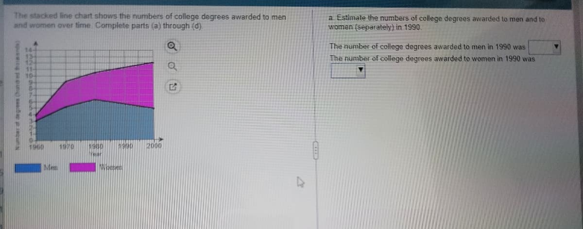 The stacked line chart shows the numbers of college degrees awarded to men
and women over time Complete parts (a) through (d)
Q
144
134
12
Q
11-
9-
B
7-
84
1960 1970
Men
Women
2000
a Estimate the numbers of college degrees awarded to men and to
women (separately) in 1990.
The number of college degrees awarded to men in 1990 was
The number of college degrees awarded to women in 1990 was