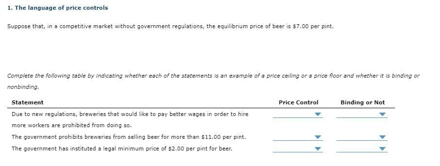 1. The language of price controls
Suppose that, in a competitive market without government regulations, the equilibrium price of beer is $7.00 per pint.
Complete the following table by indicating whether each of the statements is an example of a price ceiling or a price floor and whether it is binding or
nonbinding.
Statement
Due to new regulations, breweries that would like to pay better wages in order to hire
more workers are prohibited from doing so.
The government prohibits breweries from selling beer for more than $11.00 per pint.
The government has instituted a legal minimum price of $2.00 per pint for beer.
Price Control
Binding or Not