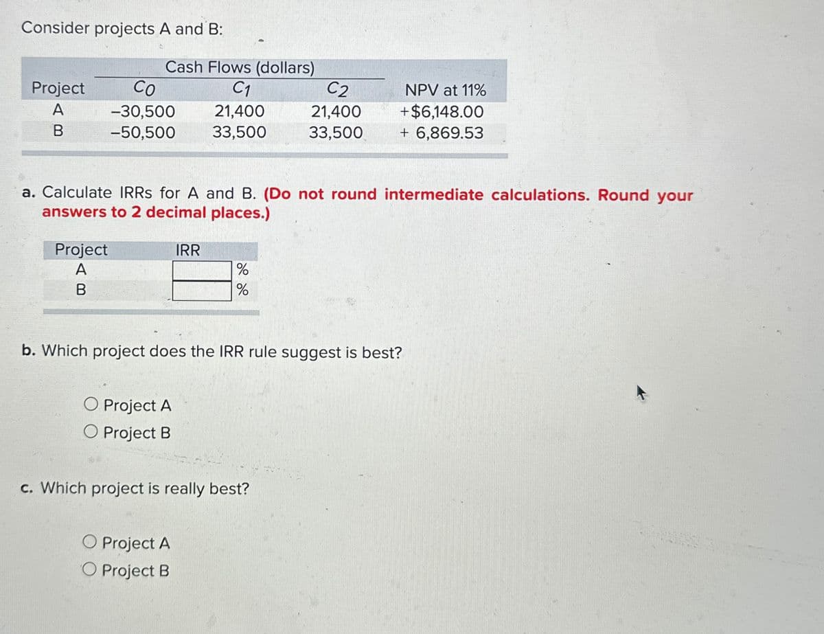 Consider projects A and B:
Cash Flows (dollars)
Project
A
Co
-30,500
C1
C2
21,400
21,400
NPV at 11%
+$6,148.00
B
-50,500
33,500
33,500
+ 6,869.53
a. Calculate IRRS for A and B. (Do not round intermediate calculations. Round your
answers to 2 decimal places.)
Project
A
B
IRR
%
%
b. Which project does the IRR rule suggest is best?
O Project A
○ Project B
c. Which project is really best?
○ Project A
O Project B
k