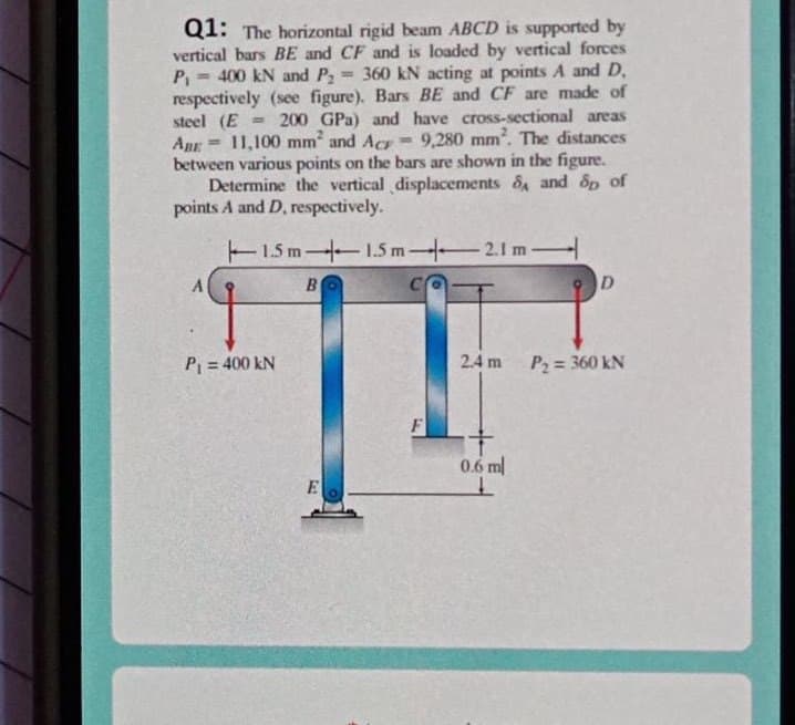 Q1: The horizontal rigid beam ABCD is supported by
vertical bars BE and CF and is loaded by vertical forces
= 400 kN and P
360 kN acting at points A and D,
Pi
respectively (see figure). Bars BE and CF are made of
steel (E = 200 GPa) and have cross-sectional areas
ARE
between various points on the bars are shown in the figure.
Determine the vertical displacements & and dp of
points A and D, respectively.
%3D
11,100 mm and Acr
9,280 mm. The distances
T15m 1.5 m 2.1 m-
B
P = 400 kN
P2= 360 kN
2.4 m
0.6 m
