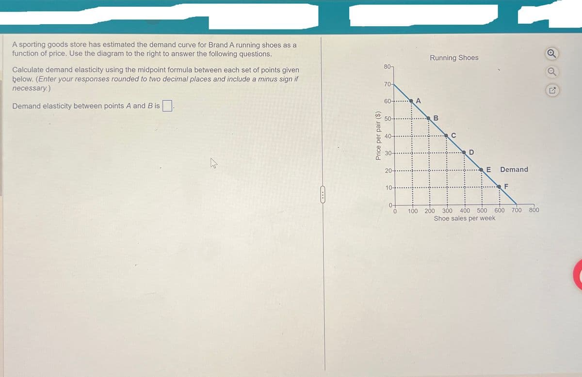 A sporting goods store has estimated the demand curve for Brand A running shoes as a
function of price. Use the diagram to the right to answer the following questions.
Calculate demand elasticity using the midpoint formula between each set of points given
below. (Enter your responses rounded to two decimal places and include a minus sign if
necessary.)
Demand elasticity between points A and B is
1
80-
70-
60-
60
50-
Price per pair ($)
30-
20
10-
A
Running Shoes
B
C
0+
0
100 200
D
E Demand
F
300 400 500 600 700 800
Shoe sales per week