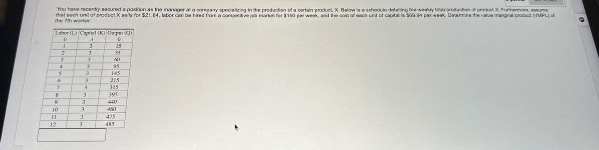 You have recently secured a position as the manager at a company specializing in the production of a certain product, X. Below is a schedule detailing the weekly total production of product X. Furthermore, assume
that each unit of product X sells for $21.84, labor can be hired from a competitive job market for $150 per week, and the cost of each unit of capital is $69.94 per week. Determine the value marginal product (VMPL) of
the 7th worker.
Labor (L) Capital (K) Output (Q)
0
3
0
1
3
15
2
3
35
3
3
60
4
3
95
5
3
145
6
3
215
7
3
315
8
3
395
9
3
440
10
3
460
11
12
33
3
475
485