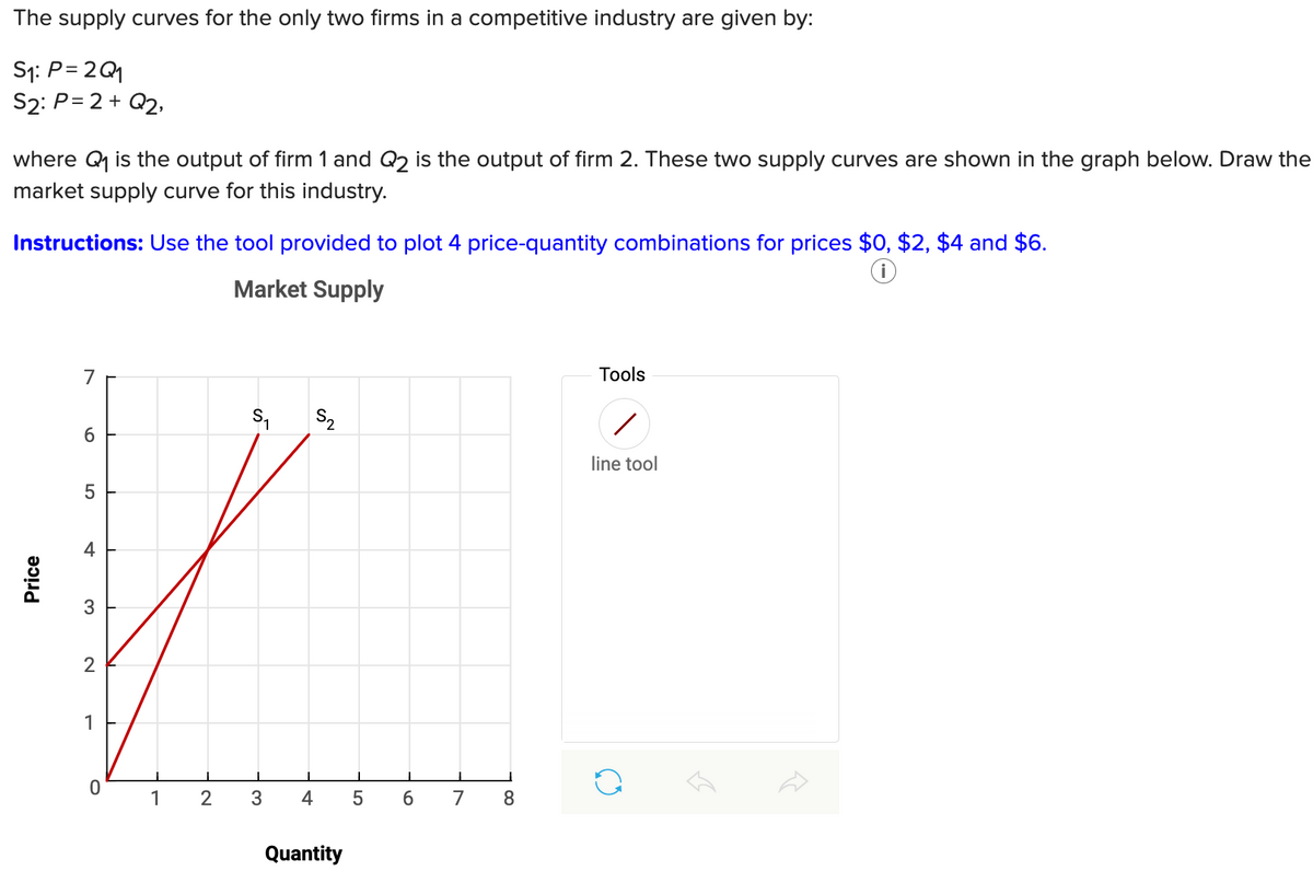 The supply curves for the only two firms in a competitive industry are given by:
S₁: P=2Q1
S2: P = 2 + Q2,
where Q1 is the output of firm 1 and Q2 is the output of firm 2. These two supply curves are shown in the graph below. Draw the
market supply curve for this industry.
Instructions: Use the tool provided to plot 4 price-quantity combinations for prices $0, $2, $4 and $6.
Price
Market Supply
7
S₁
6
5
+
3
2
1
0
1
2
3
52
4
5
Quantity
10
6
I
7
8
Tools
line tool