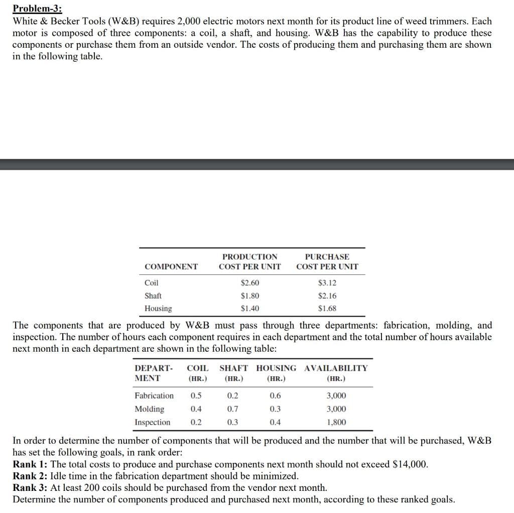Problem-3:
White & Becker Tools (W&B) requires 2,000 electric motors next month for its product line of weed trimmers. Each
motor is composed of three components: a coil, a shaft, and housing. W&B has the capability to produce these
components or purchase them from an outside vendor. The costs of producing them and purchasing them are shown
in the following table.
COMPONENT
Coil
Shaft
Housing
PRODUCTION
COST PER UNIT
Fabrication 0.5
0.4
Molding
Inspection
0.2
$2.60
$1.80
$1.40
The components that are produced by W&B must pass through three departments: fabrication, molding, and
inspection. The number of hours each component requires in each department and the total number of hours available
next month in each department are shown in the following table:
0.2
0.7
PURCHASE
COST PER UNIT
DEPART- COIL SHAFT HOUSING AVAILABILITY
MENT
(HR.) (HR.)
(HR.)
(HR.)
$3.12
$2.16
$1.68
0.6
0.3
0.4
3,000
3,000
1,800
In order to determine the number of components that will be produced and the number that will be purchased, W&B
has set the following goals, in rank order:
Rank 1: The total costs to produce and purchase components next month should not exceed $14,000.
Rank 2: Idle time in the fabrication department should be minimized.
Rank 3: At least 200 coils should be purchased from the vendor next month.
Determine the number of components produced and purchased next month, according to these ranked goals.