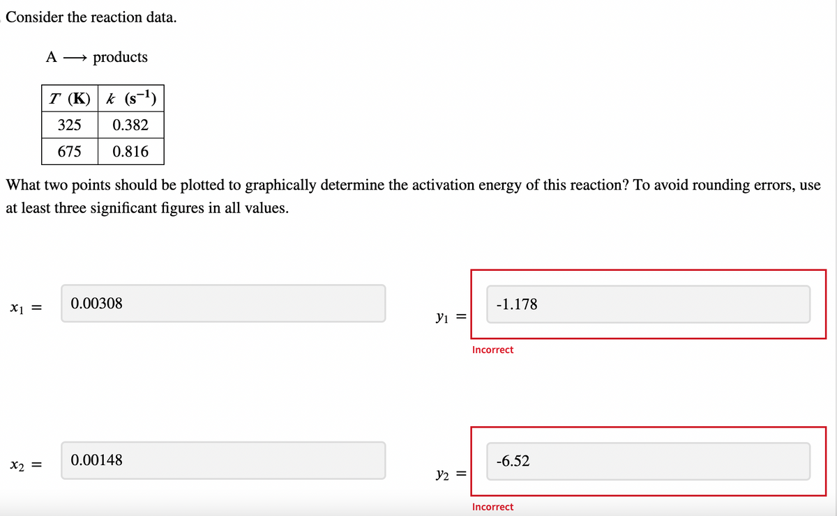 Consider the reaction data.
x₁ =
A
What two points should be plotted to graphically determine the activation energy of this reaction? To avoid rounding errors, use
at least three significant figures in all values.
x2 =
products
T (K) k (S-¹)
325
0.382
675
0.816
0.00308
0.00148
Y₁ =
Y2
=
-1.178
Incorrect
-6.52
Incorrect