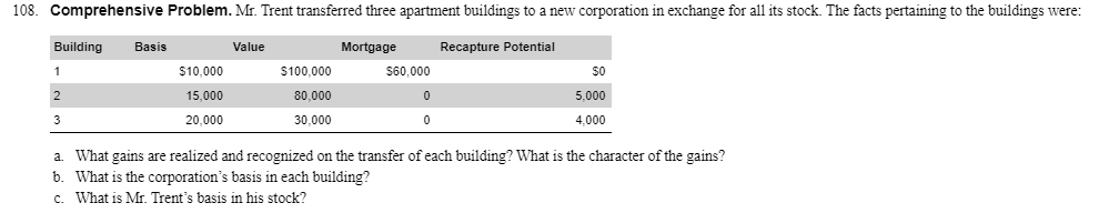 108. Comprehensive Problem. Mr. Trent transferred three apartment buildings to a new corporation in exchange for all its stock. The facts pertaining to the buildings were:
Recapture Potential
Building Basis
1
2
3
$10,000
15,000
20,000
Value
$100,000
80,000
30,000
Mortgage
$60,000
0
0
SO
5,000
4,000
a. What gains are realized and recognized on the transfer of each building? What is the character of the gains?
b. What is the corporation's basis in each building?
c. What is Mr. Trent's basis in his stock?