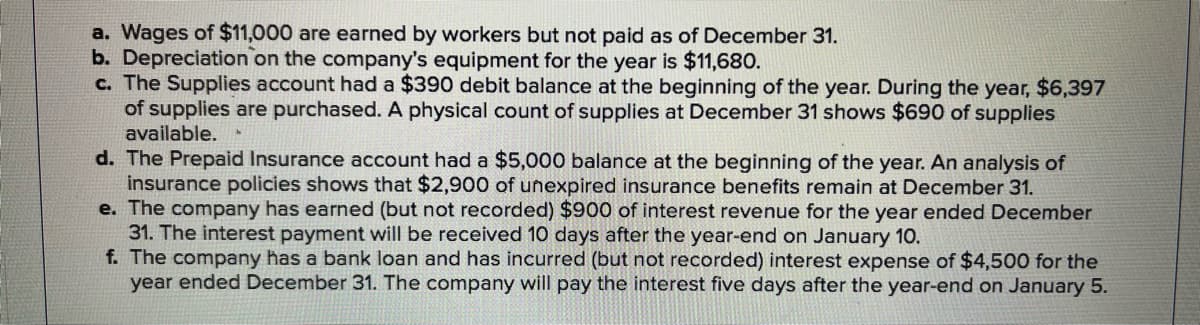 a. Wages of $11,000 are earned by workers but not paid as of December 31.
b. Depreciation on the company's equipment for the year is $11,680.
c. The Supplies account had a $390 debit balance at the beginning of the year. During the year, $6,397
of supplies are purchased. A physical count of supplies at December 31 shows $690 of supplies
available..
d. The Prepaid Insurance account had a $5,000 balance at the beginning of the year. An analysis of
insurance policies shows that $2,900 of unexpired insurance benefits remain at December 31.
e. The company has earned (but not recorded) $900 of interest revenue for the year ended December
31. The interest payment will be received 10 days after the year-end on January 10.
f. The company has a bank loan and has incurred (but not recorded) interest expense of $4,500 for the
year ended December 31. The company will pay the interest five days after the year-end on January 5.