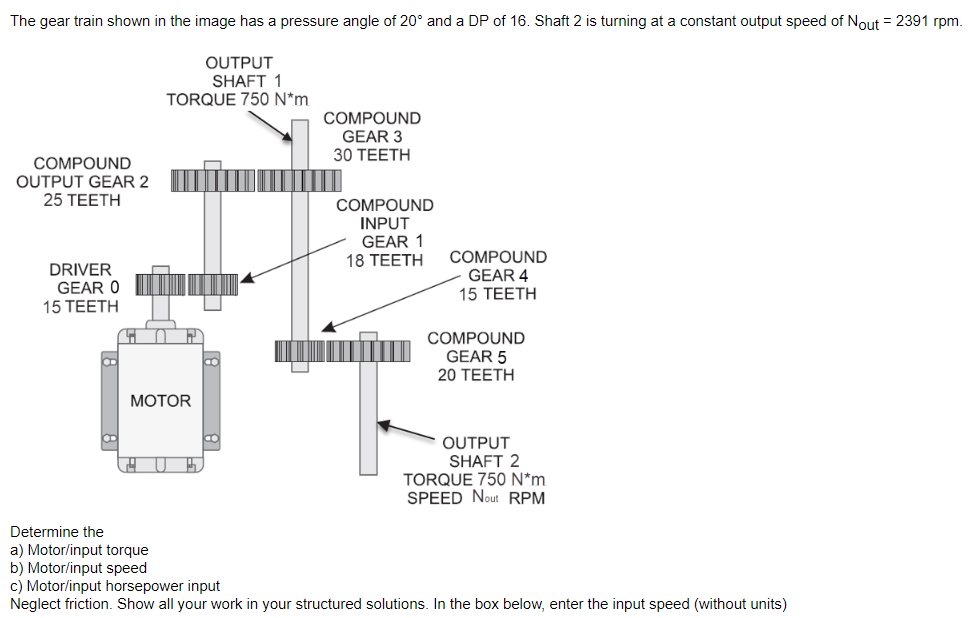 The gear train shown in the image has a pressure angle of 20° and a DP of 16. Shaft 2 is turning at a constant output speed of Nout = 2391 rpm.
OUTPUT
SHAFT 1
TORQUE 750 N*m
COMPOUND
GEAR 3
30 TEETH
COMPOUND
OUTPUT GEAR 2
25 TEETH
COMPOUND
INPUT
GEAR 1
18 TEETH
COMPOUND
DRIVER
GEAR O
15 TEETH
GEAR 4
15 TEETH
COMPOUND
GEAR 5
20 TΕETΗ
МОTOR
OUTPUT
SHAFT 2
TORQUE 750 N*m
SPEED Nout RPM
Determine the
a) Motor/input torque
b) Motor/input speed
c) Motor/input horsepower input
Neglect friction. Show all your work in your structured solutions. In the box below, enter the input speed (without units)
