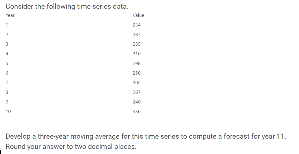 Consider the following time series data.
Year
Value
1
234
287
3
255
4
310
5
298
250
7
302
267
9
240
10
336
Develop a three-year moving average for this time series to compute a forecast for year 11.
Round your answer to two decimal places.
