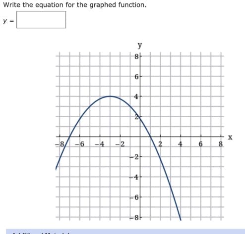 Write the equation for the graphed function.
y =
y
4
-8/ -6 -4
-2
4
8.
-2
4
6.
2.
