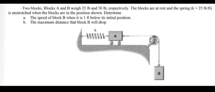 Two blocks, Blocks A and B weigh 25 lb and 50 lb, respectively. The blocks are at rest and the spring (k = 25 lb/ft)
is unstretched when the blocks are in the position shown. Determine
a. The speed of block B when it is 1 ft below its initial position.
b. The maximum distance that block B will drop
www