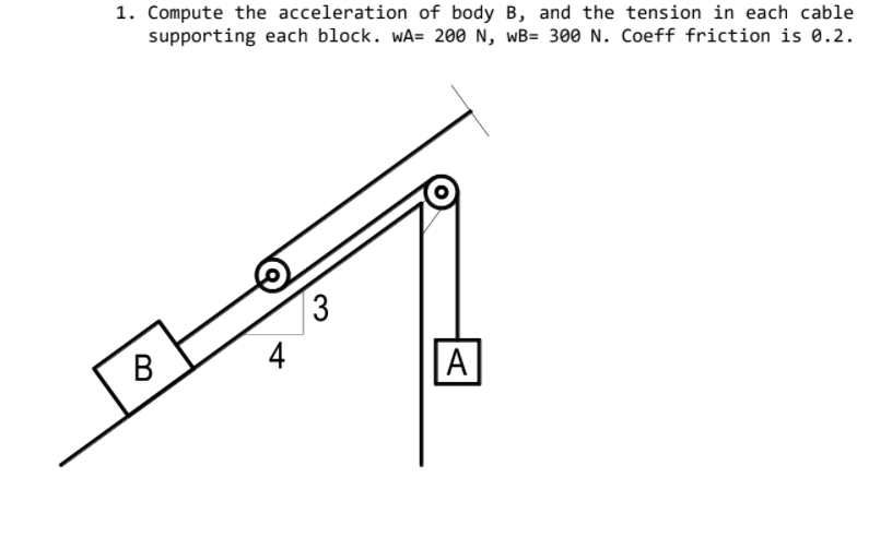 1. Compute the acceleration of body B, and the tension in each cable
supporting each block. wA= 200 N, wB= 300 N. Coeff friction is 0.2.
3
B
A
4.
