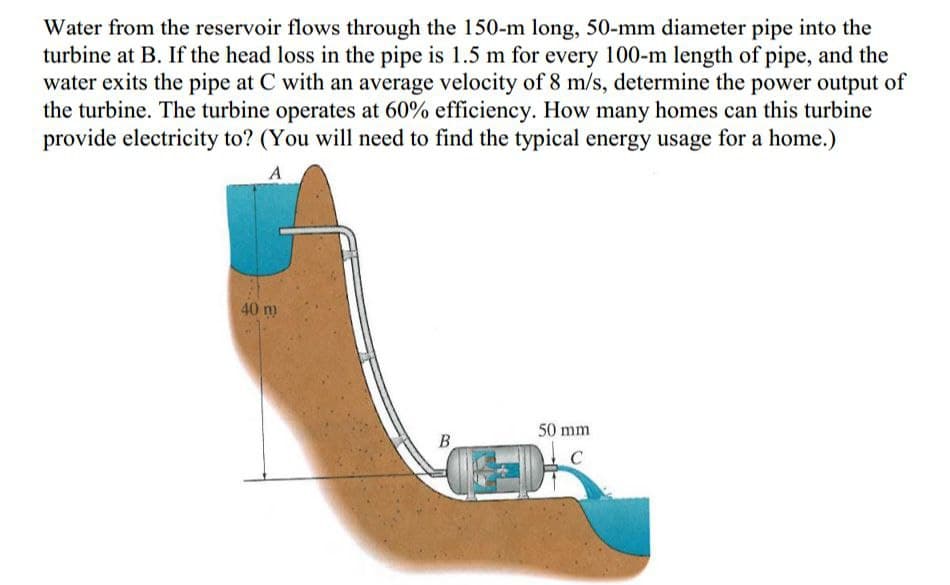 Water from the reservoir flows through the 150-m long, 50-mm diameter pipe into the
turbine at B. If the head loss in the pipe is 1.5 m for every 100-m length of pipe, and the
water exits the pipe at C with an average velocity of 8 m/s, determine the power output of
the turbine. The turbine operates at 60% efficiency. How many homes can this turbine
provide electricity to? (You will need to find the typical energy usage for a home.)
A
40 m
50 mm
В
C
