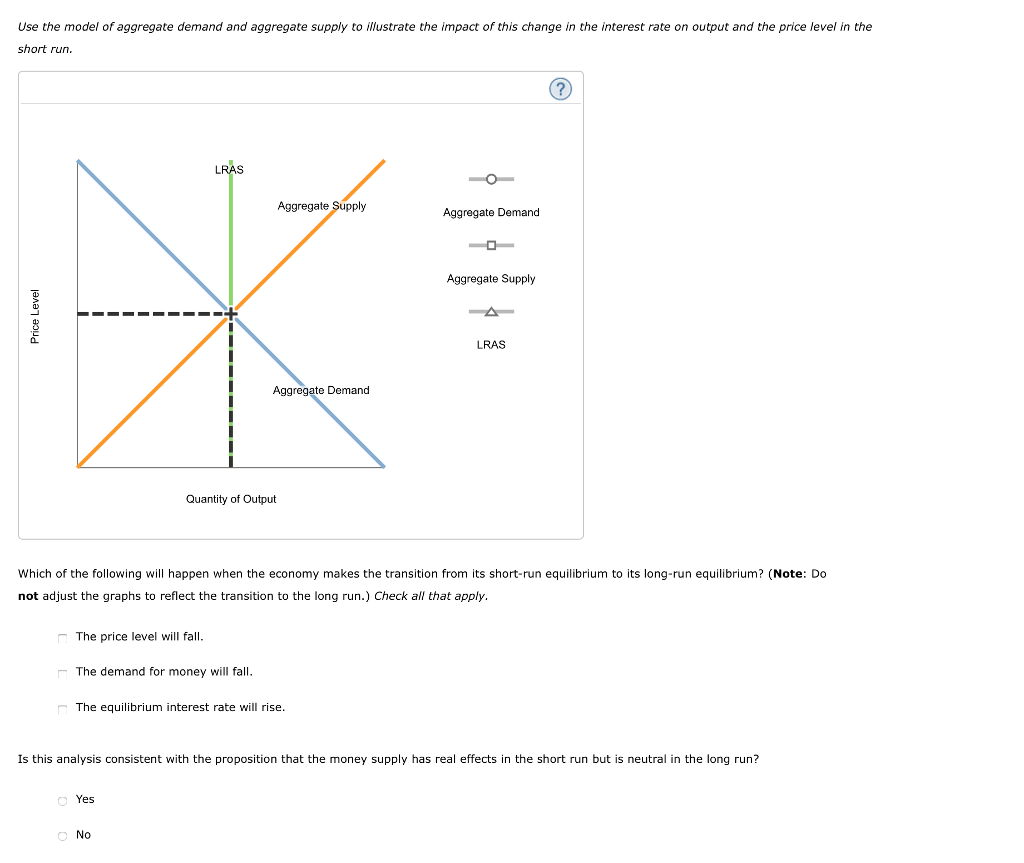 Use the model of aggregate demand and aggregate supply to illustrate the impact of this change in the interest rate on output and the price level in the
short run.
Price Level
K
Aggregate Demand
Quantity of Output
The price level will fall.
LRAS
The demand for money will fall.
Aggregate Supply
The equilibrium interest rate will rise.
Yes
Which of the following will happen when the economy makes the transition from its short-run equilibrium to its long-run equilibrium? (Note: Do
not adjust the graphs to reflect the transition to the long run.) Check all that apply.
No
Aggregate Demand
Aggregate Supply
LRAS
(?)
Is this analysis consistent with the proposition that the money supply has real effects in the short run but is neutral in the long run?