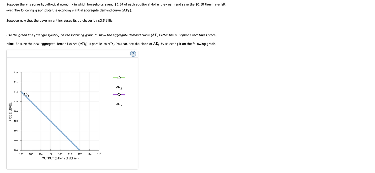 Suppose there is some hypothetical economy in which households spend $0.50 of each additional dollar they earn and save the $0.50 they have left
over. The following graph plots the economy's initial aggregate demand curve (AD₁).
Suppose now that the government increases its purchases by $3.5 billion.
Use the green line (triangle symbol) on the following graph to show the aggregate demand curve (AD₂) after the multiplier effect takes place.
Hint: Be sure the new aggregate demand curve (AD₂) is parallel to AD₁. You can see the slope of AD₁ by selecting it on the following graph.
PRICE LEVEL
116
114
112
110
108
106
104
102
100
100
AD
1
102
104
106
108
110
OUTPUT (Billions of dollars)
112
114
116
AD 2
AD 3
?