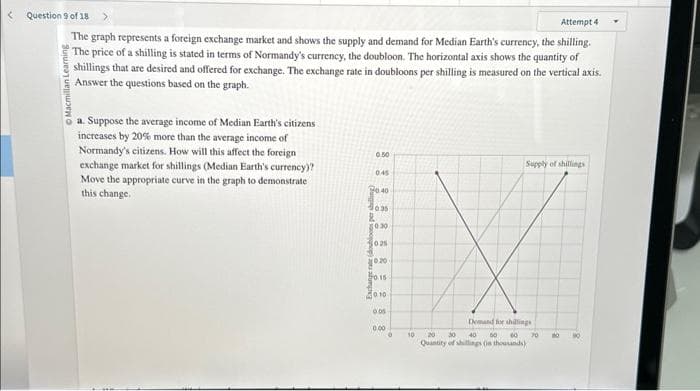 <Question 9 of 18
O Macmillan Learning
Attempt 4
The graph represents a foreign exchange market and shows the supply and demand for Median Earth's currency, the shilling.
The price of a shilling is stated in terms of Normandy's currency, the doubloon. The horizontal axis shows the quantity of
shillings that are desired and offered for exchange. The exchange rate in doubloons per shilling is measured on the vertical axis.
Answer the questions based on the graph.
a. Suppose the average income of Median Earth's citizens
increases by 20% more than the average income of
Normandy's citizens. How will this affect the foreign
exchange market for shillings (Median Earth's currency)?
Move the appropriate curve in the graph to demonstrate
this change.
0.50
0.45
70.40
5035
&
8030
3025
10.20
0.15
0.10
0.05
0.00
0
10
Supply of shillings
Demand for shillings
20
30 40 50 40
Quantity of shillings (in thousands)
70 80
90