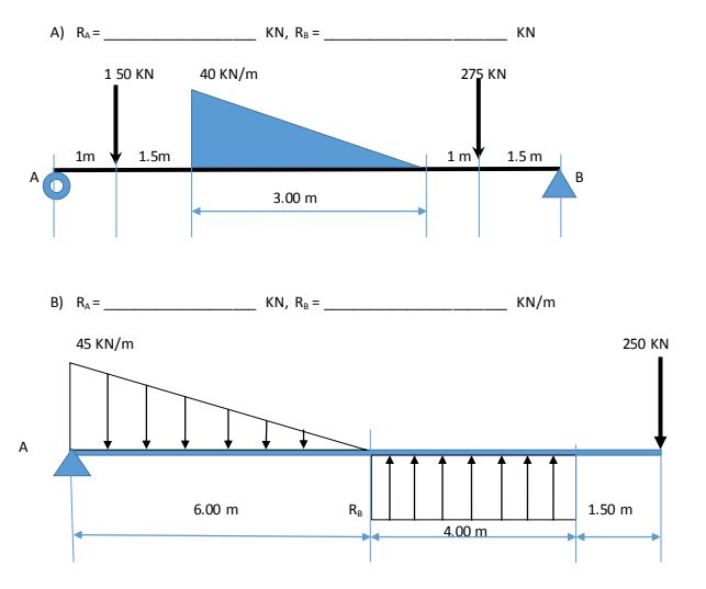 A
A) RA=
1 50 KN
1m 1.5m
B) RA=
45 KN/m
40 KN/m
6.00 m
KN, R₂ =
3.00 m
KN, R₂ =
20
275 KN
1m
4.00 m
KN
1.5 m
KN/m
B
250 KN
1.50 m