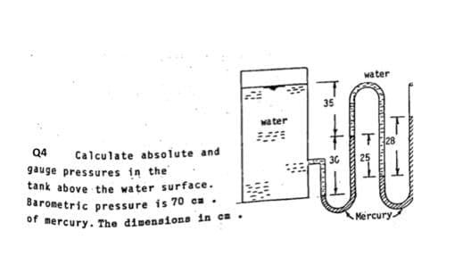 Q4
Calculate absolute and
gauge pressures in the
tank above the water surface.
Barometric pressure is 70 cm.
of mercury. The dimensions in ca.
water
water
Mercury