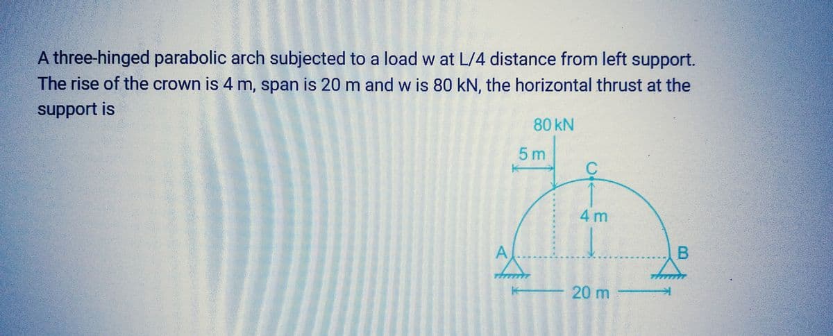 A three-hinged parabolic arch subjected to a load w at L/4 distance from left support.
The rise of the crown is 4 m, span is 20 m and w is 80 kN, the horizontal thrust at the
support is
A
80 kN
5 m
wa m
مان
4 m
20 m
B