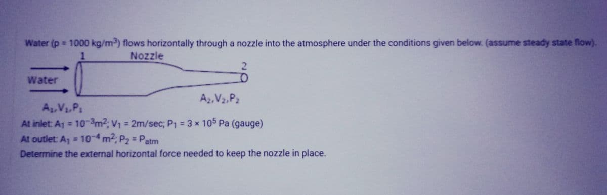 Water (p = 1000 kg/m³) flows horizontally through a nozzle into the atmosphere under the conditions given below. (assume steady state flow).
Nozzle
Water
2
O
A2, V₂, P₂
A₁, V₁, P₁
At inlet: A₁ = 10-3m²; V₁ = 2m/sec; P₁ = 3 x 105 Pa (gauge)
At outlet: A₁ = 10-4 m²; P2 = Patm
Determine the external horizontal force needed to keep the nozzle in place.