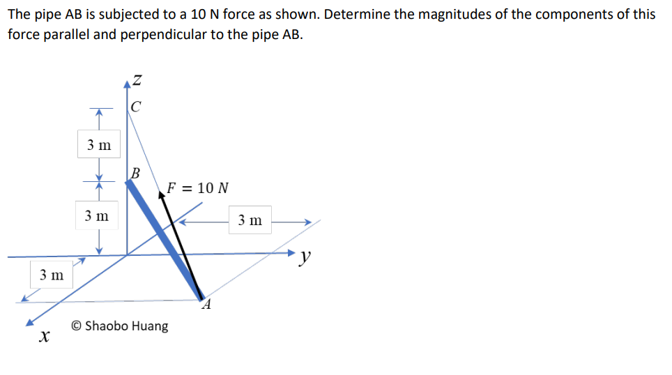 The pipe AB is subjected to a 10 N force as shown. Determine the magnitudes of the components of this
force parallel and perpendicular to the pipe AB.
3 m
X
3 m
3 m
B
F = 10 N
Shaobo Huang
3 m
y