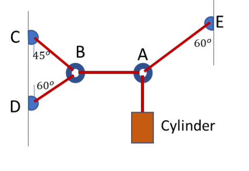 C
D
450
60°
B
A
4
60⁰
Cylinder
E