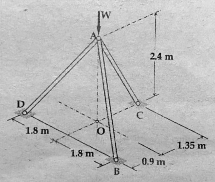 2.4 m
1.8 m
1.35 m
1.8 m
0.9 m
B
