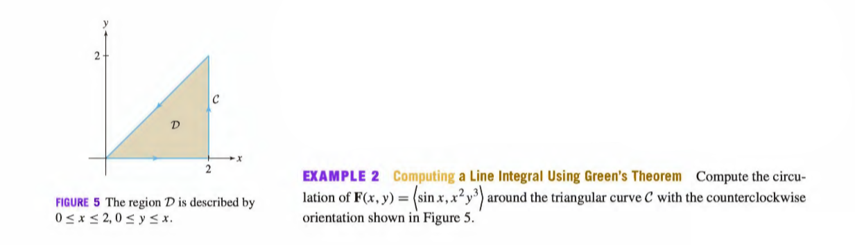 2
D
2
EXAMPLE 2 Computing a Line Integral Using Green's Theorem Compute the circu-
lation of F(x, y) = (sin x,x² y) around the triangular curve C with the counterclockwise
orientation shown in Figure 5.
FIGURE 5 The region D is described by
0<x < 2,0 < y < x.
