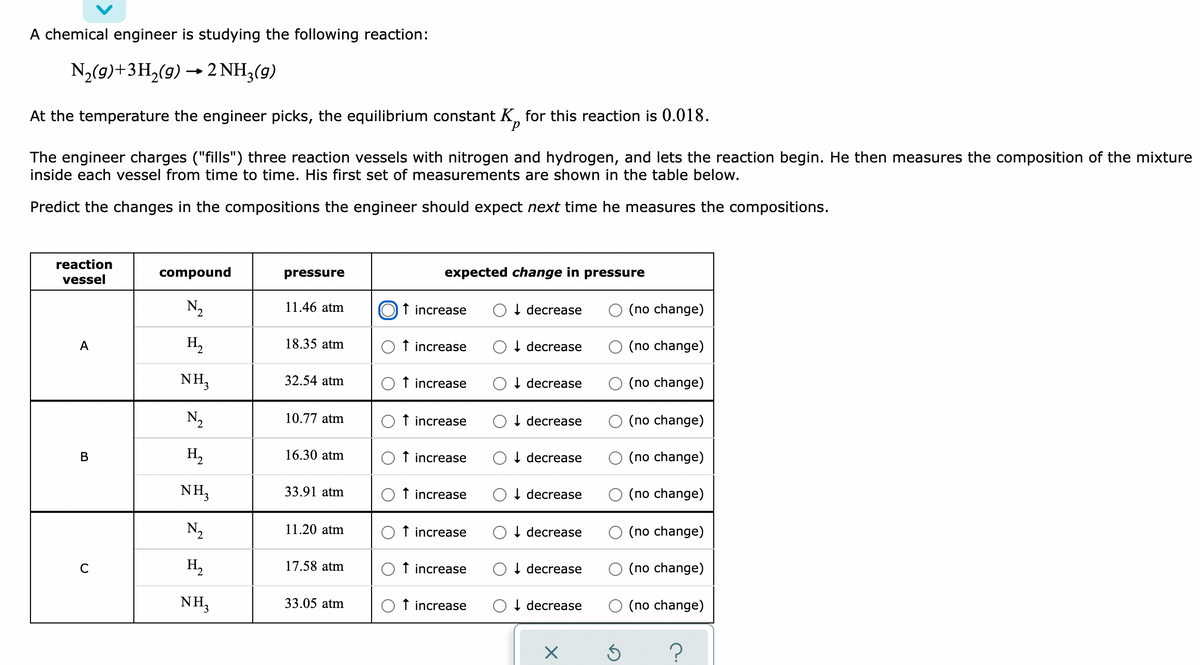 ### Chemical Reaction Study: Predicting Composition Changes in Gas Reaction Vessels

**Reaction Under Study**:  
The chemical engineer is examining the reaction:

\[ \text{N}_2(g) + 3\text{H}_2(g) \rightarrow 2\text{NH}_3(g) \]

**Equilibrium Constant**:  
At the chosen temperature, the equilibrium constant \( K_p \) for this reaction is 0.018.

**Experimental Procedure**:  
The engineer fills three reaction vessels with nitrogen (N₂) and hydrogen (H₂) gases and initiates the reaction. The composition inside each vessel is measured periodically. The initial set of measurements is recorded in the table below. Based on this data, predictions are made about how the gas composition will change the next time measurements are taken.

### Data Table: Initial Measurements and Expected Changes

| **Reaction Vessel** | **Compound** | **Pressure** | **Expected Change in Pressure** |
|---------------------|--------------|--------------|---------------------------------|
| **A**               | N₂           | 11.46 atm    | ○ ↑ increase   ○ ↓ decrease   ● (no change) |
|                     | H₂           | 18.35 atm    | ○ ↑ increase   ○ ↓ decrease   ● (no change) |
|                     | NH₃          | 32.54 atm    | ○ ↑ increase   ○ ↓ decrease   ● (no change) |
| **B**               | N₂           | 10.77 atm    | ● ↑ increase   ○ ↓ decrease   ○ (no change) |
|                     | H₂           | 16.30 atm    | ● ↑ increase   ○ ↓ decrease   ○ (no change) |
|                     | NH₃          | 33.91 atm    | ○ ↑ increase   ● ↓ decrease   ○ (no change) |
| **C**               | N₂           | 11.20 atm    | ○ ↑ increase   ● ↓ decrease   ○ (no change) |
|                     | H₂           | 17.58 atm    | ○ ↑ increase   ● ↓ decrease   ○ (no change) |
|                     | NH₃          | 33.05 atm    | ○ ↑ increase   ● ↓ decrease   ○ (no change) |

### Detailed Observations:

- **Reaction Vessel A**:
  - **Nitrogen (N₂)**: Pressure is 11