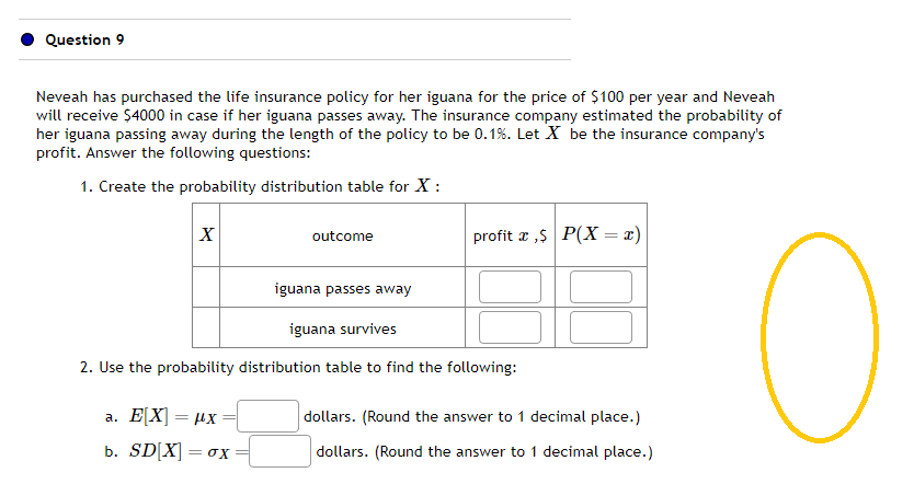 Question 9
Neveah has purchased the life insurance policy for her iguana for the price of $100 per year and Neveah
will receive $4000 in case if her iguana passes away. The insurance company estimated the probability of
her iguana passing away during the length of the policy to be 0.1%. Let X be the insurance company's
profit. Answer the following questions:
1. Create the probability distribution table for X:
X
a. E[X]
b. SD[X] = σX
outcome
= με
iguana passes away
iguana survives
2. Use the probability distribution table to find the following:
profit ,$| P(X=x)
dollars. (Round the answer to 1 decimal place.)
dollars. (Round the answer to 1 decimal place.)